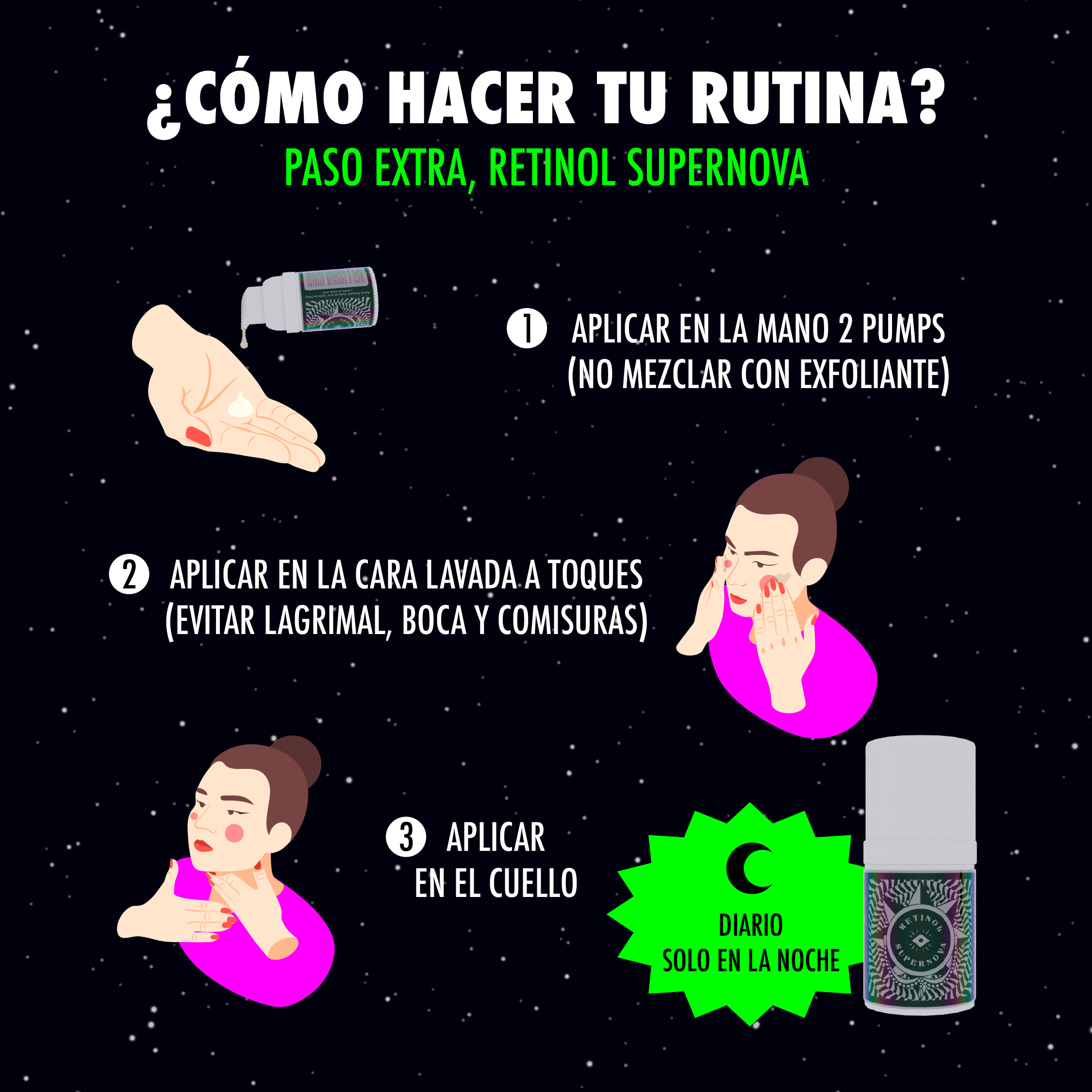 Retinol Supernova